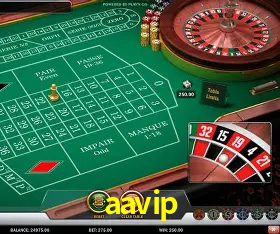 2FA Security aavip